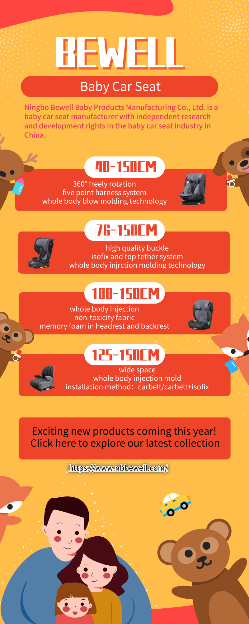 Новорічне звернення компанії Bewell Child Safety Seats до 2026 року та випуск щорічного стратегічного планування